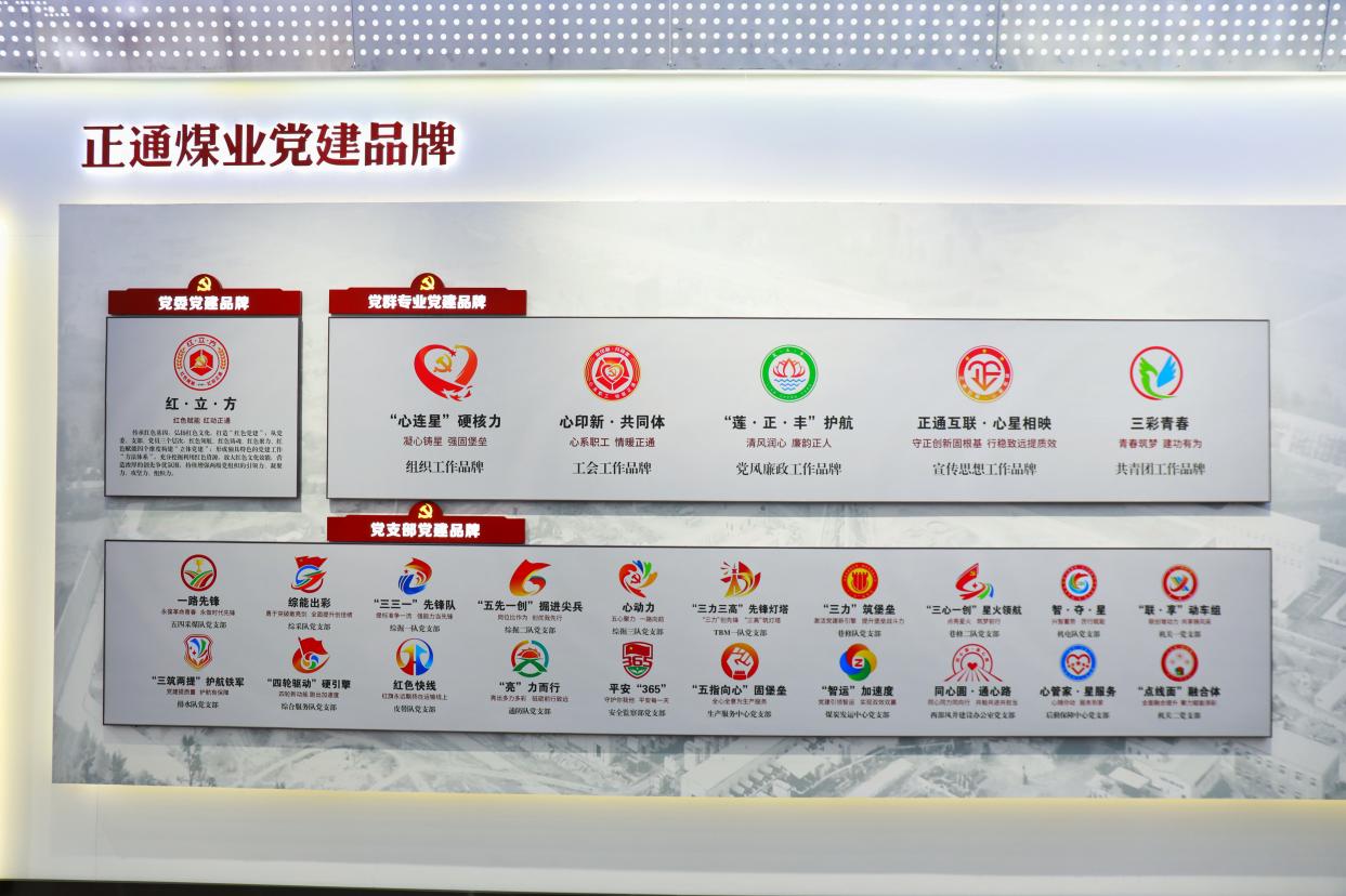 图为，正通煤业“1+N+X”党建品牌体系