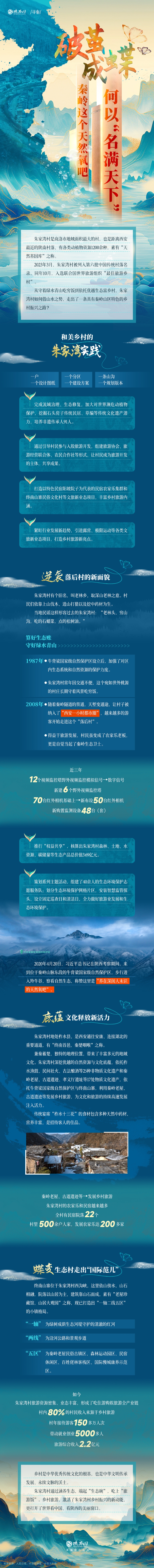 朱家湾村 朱家湾村