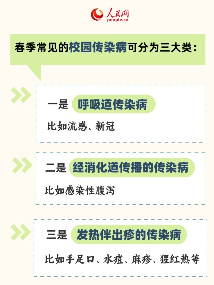 制图：实习生周雪
