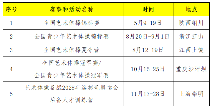 图示, 示意图 中度可信度描述已自动生成:ver1