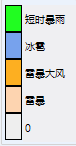 000