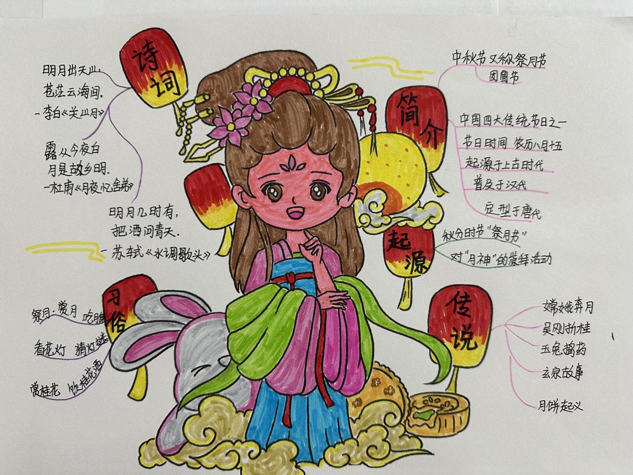 4798b46a-7e43-420f-890b-c6313328f739(1)