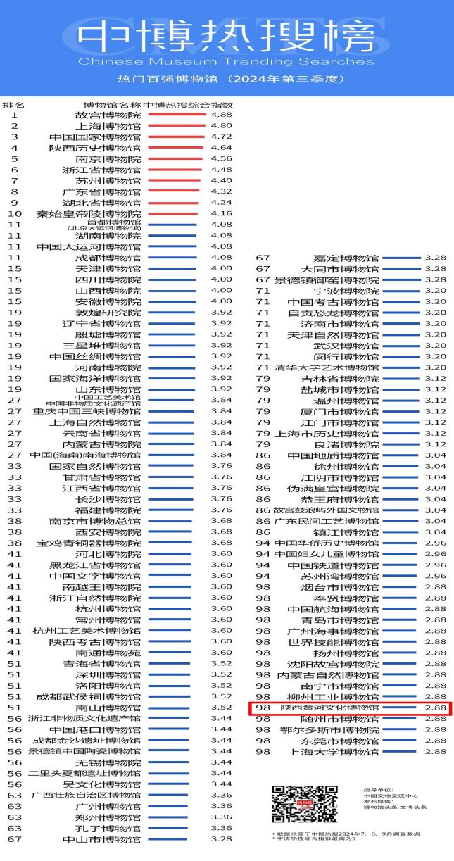 f358c67b947aab9e474a801d638b349