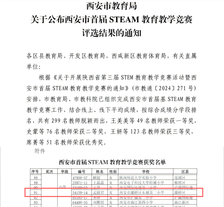 331f7d9d852e841a3f8188a12a40b716