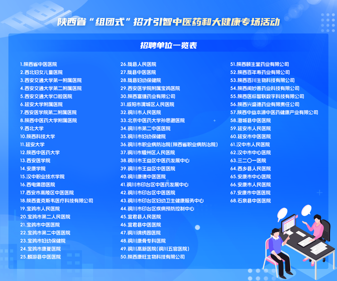 图示, 示意图&#10;&#10;中度可信度描述已自动生成