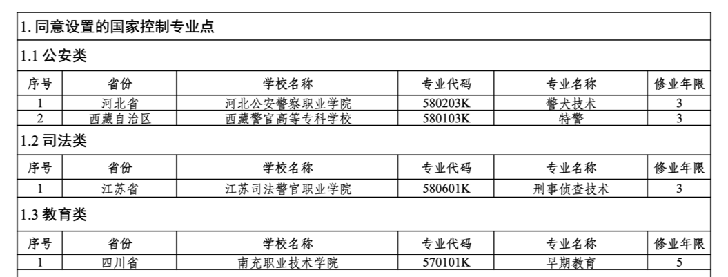 图片来源：教育部