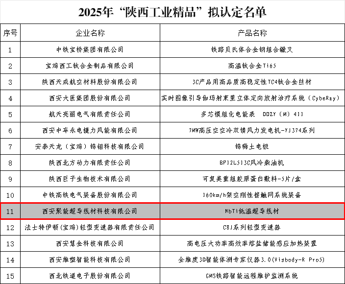 20251124102156936-2-d0bb4.png 20251124102156936-2-d0bb4.png