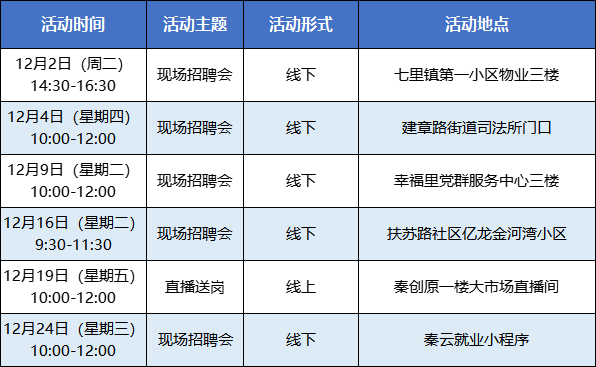 202512011801323130006