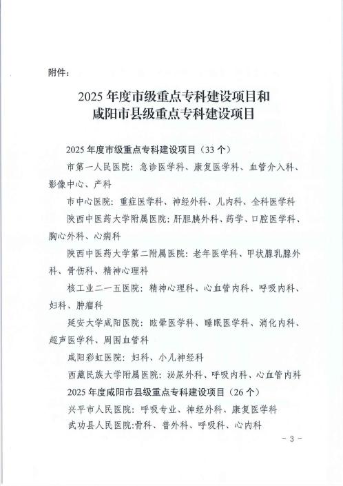 卫发10号关于确定2025年度市级和县级重点专科建设项目的通知_02