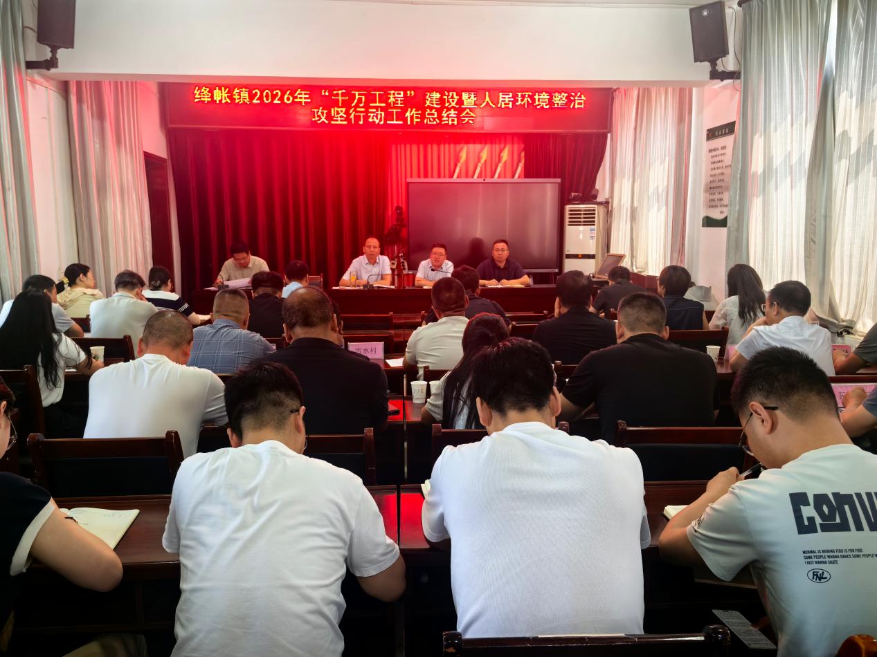 会议2